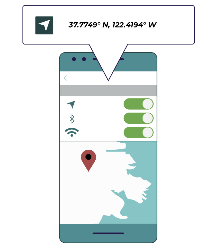 A “location services”-like settings menu on an illustrated phone.