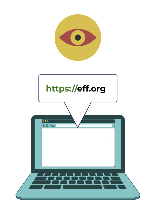 An eye, watching a computer trying to connect to eff.org.